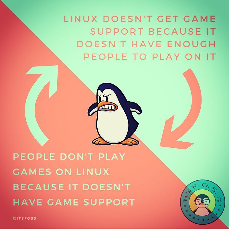 Đôi điều về Ubuntu cho lập trình viên 5